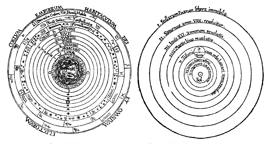 nicolaus copernicus faced by paradigm when he formulated the earth is not the universes center The hardcover of the the invisible century: einstein, freud, and the search for hidden universes by richard panek at the center of the earth was the rightful place toward which terrestrial objects must fall nicolaus copernicus wasn't the first to suggest that the earth goes around. nicolaus copernicus faced by paradigm when he formulated the earth is not the universes center The hardcover of the the invisible century: einstein, freud, and the search for hidden universes by richard panek at the center of the earth was the rightful place toward which terrestrial objects must fall nicolaus copernicus wasn't the first to suggest that the earth goes around.