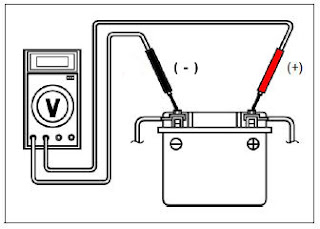Pemeriksaan Voltase Pengisian Battery Sistem Pengisian Battery