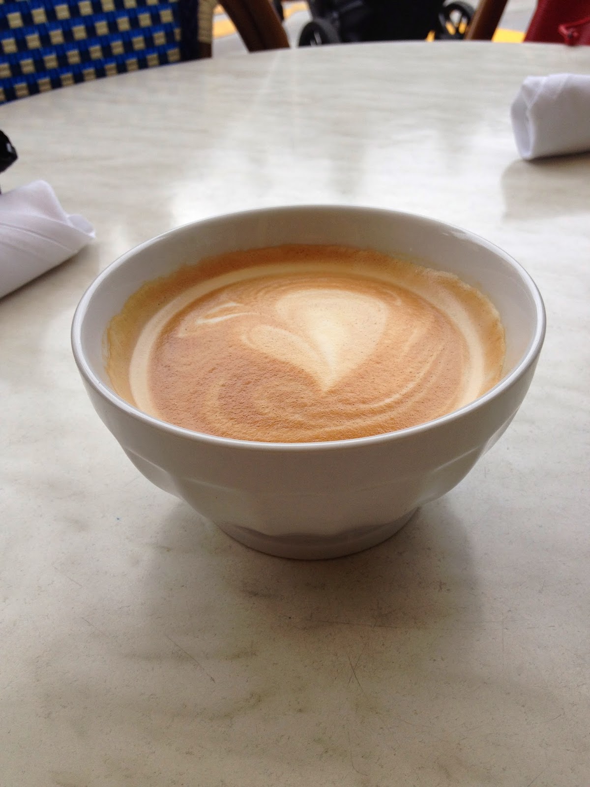 Rose's Cafe, San Francisco Travel is my favorite Sport