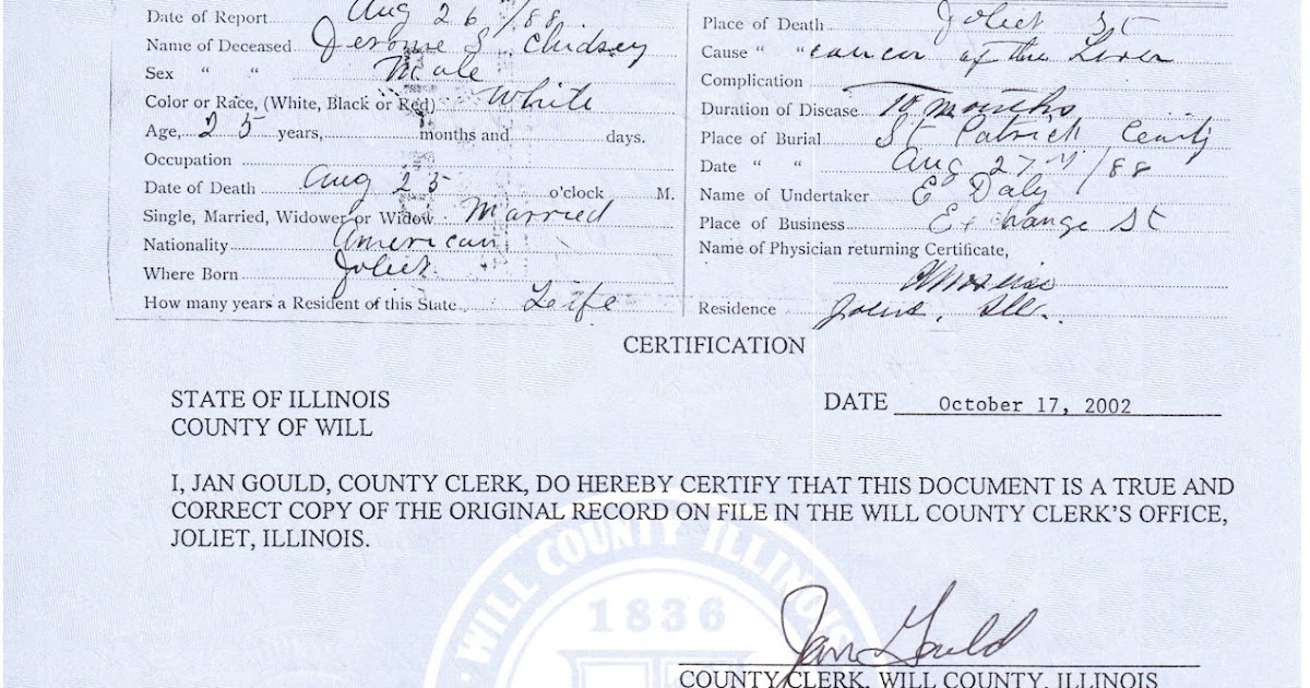 Joliet Genealogy Illinois Death Certificates, 18771916