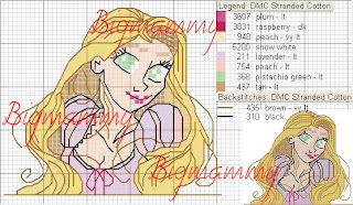 Schema punto croce rapunzel