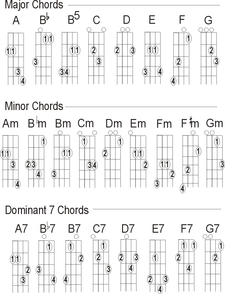 Image Mandolin