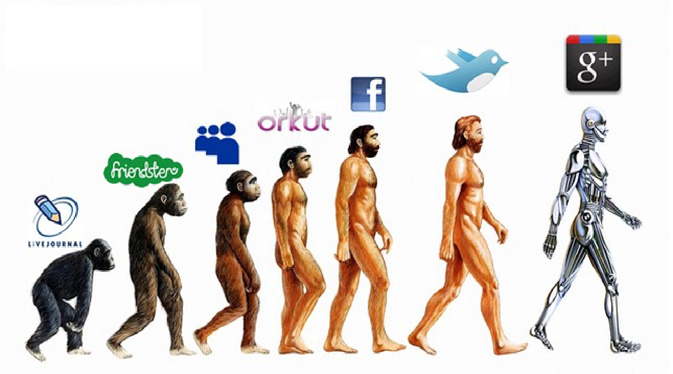 Google Plus - The Overrated Comparison over rated Google plus image, ape to man
