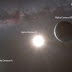 Pencarian Kehidupan Luar Bumi di Sistem Bintang Alpha Centauri