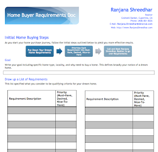 Home Buyer Requirements Document - Click to Download Home Buyer Requirements Document - Click To Download