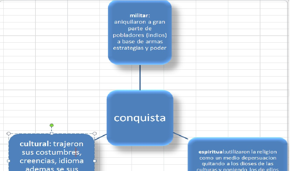 ESTADO MEXICO FACTOR EXPLICAN DESIGUALDAD SOCIAL ENTRE ESTADO estado mexico factor explican desigualdad social entre estado: