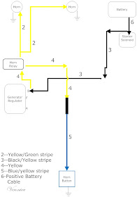 The Care and Feeding of Ponies: Horn wiring for 64 1/2 Ford Mustang