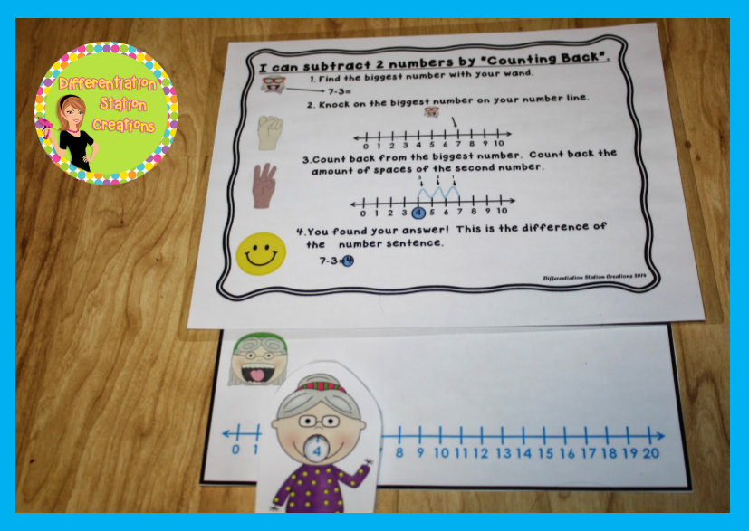 Differentiation Station Creations: My Favorite Math Lesson Of the Year