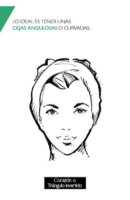 DEPILAR DEFINIR CEJAS SEGUN FORMA TIPO DE ROSTRO en bellezaytratamientos.blogspot.com DEPILAR DEFINIR CEJAS SEGUN FORMA TIPO DE ROSTRO