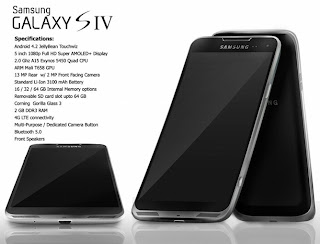Samsung Galaxy S IV Concept Phone
