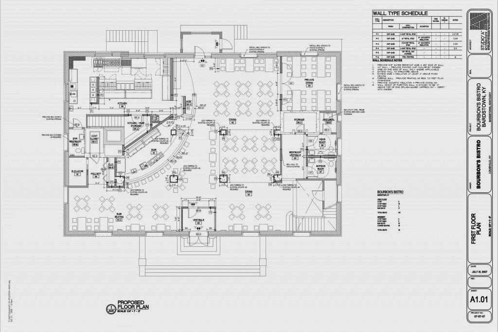 Restaurant Kitchen Requirements kitchen design requirements - home design ideas Restaurant Kitchen Requirements kitchen design requirements - home design ideas