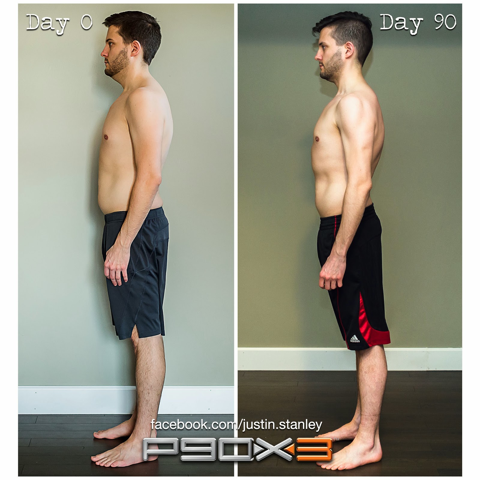 Js Fitness Nut With Justin Stanley My P90x3 Results