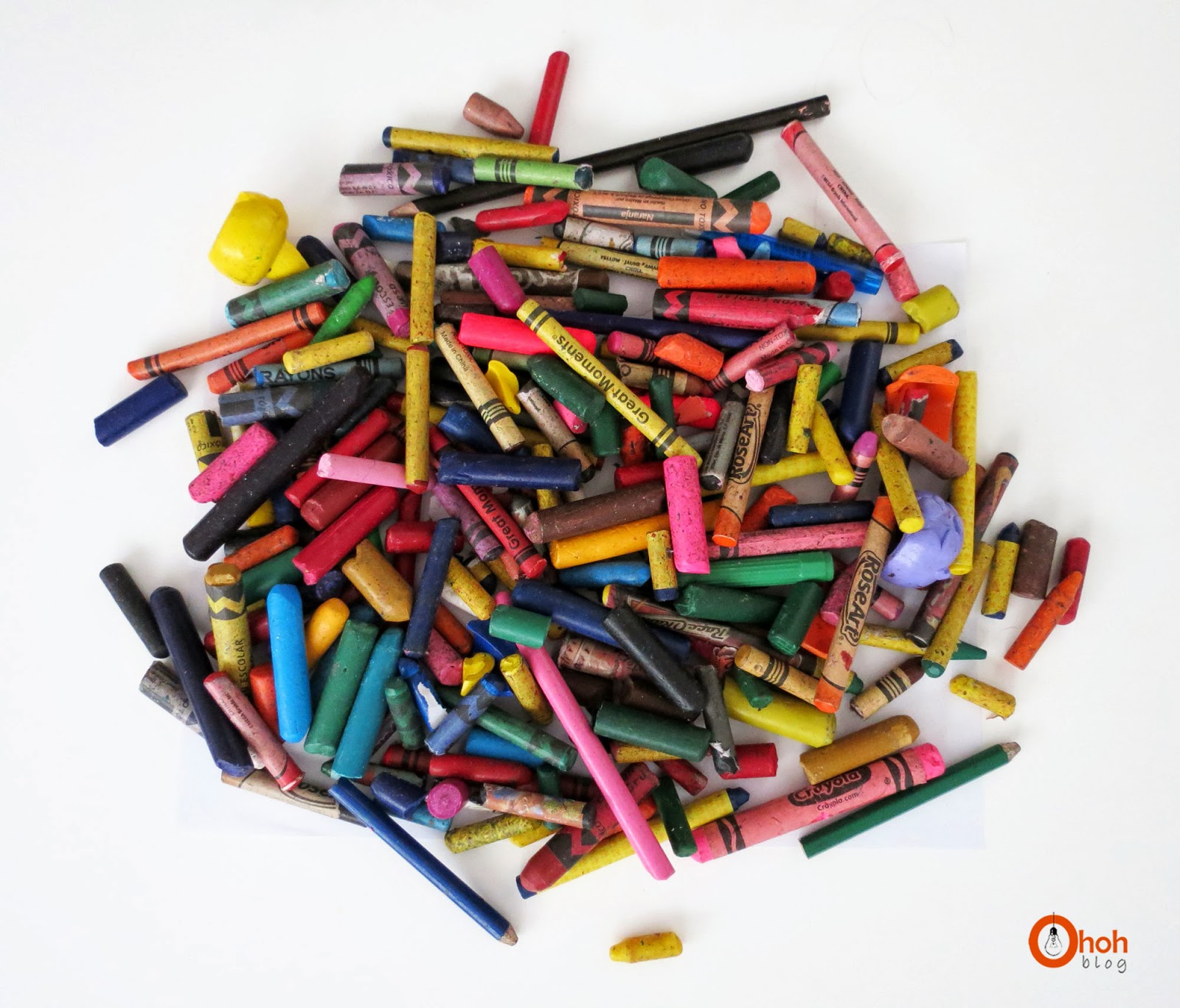 Recycled microwave crayola Ohoh Blog