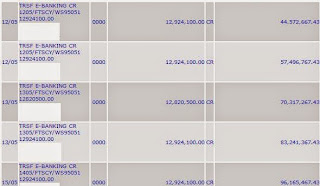 Forex jitu pasti profit