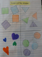 The Teachers' Playground: Shape Sort