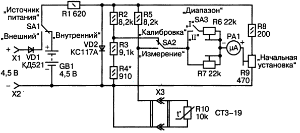 Как сделать газетницу из ткани Как сделать газетницу из ткани