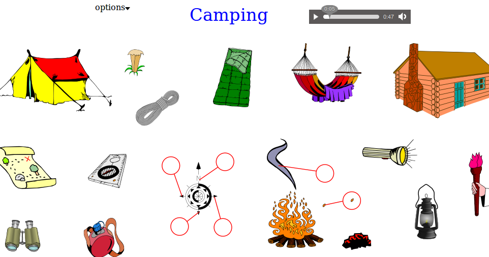 De camping. Aprende el vocabulario.Inglés fácil para primaria