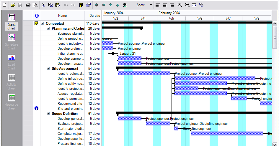 ganttproject print whole chart