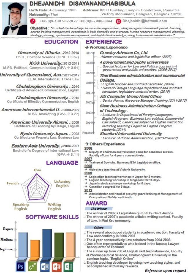 resume for hr