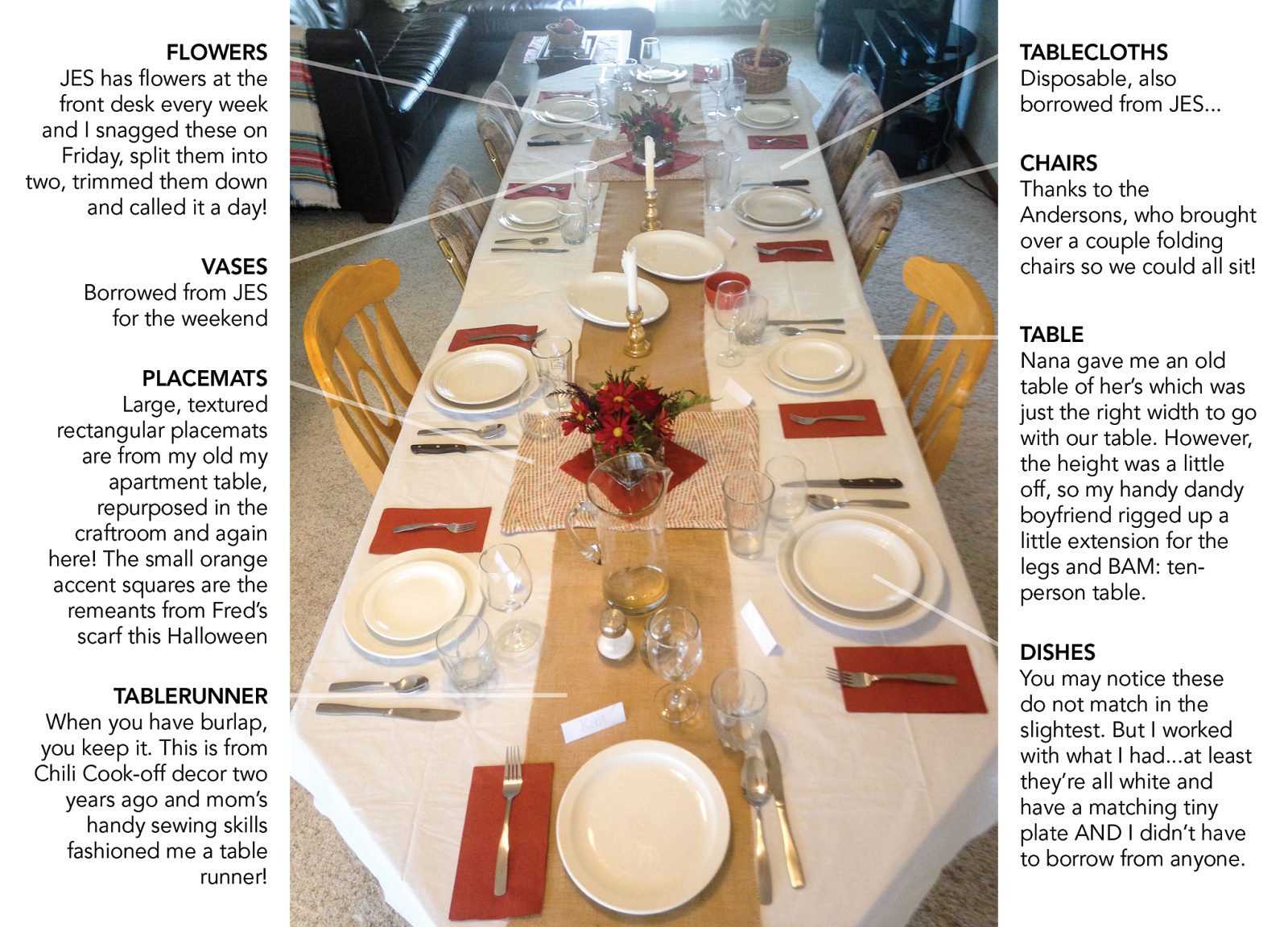 Small ♥ Things: Friendsgiving: Beg, Borrow and Craft Small ♥ Things: Friendsgiving: Beg, Borrow and Craft