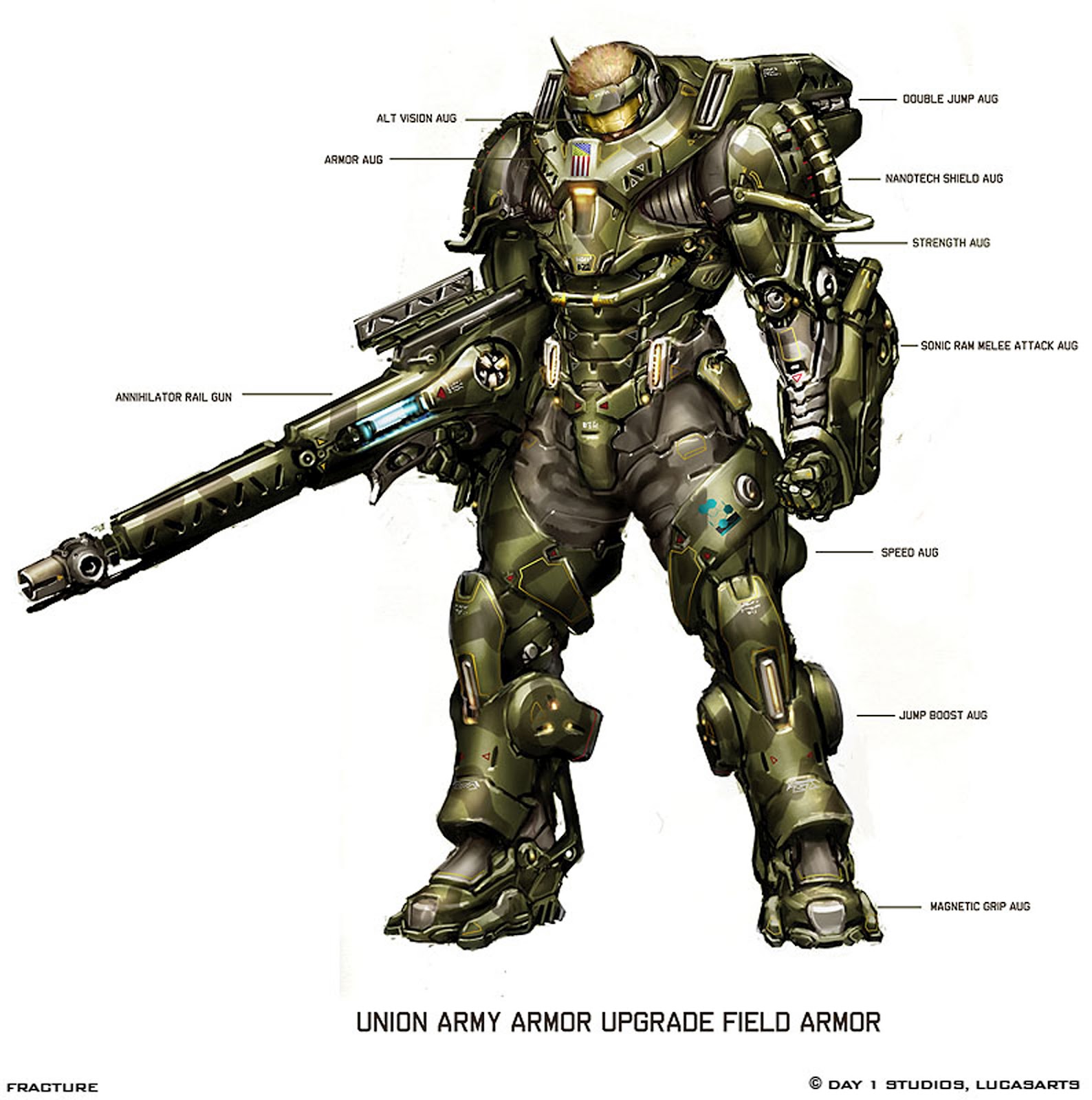 Sci Fi Armor Costumes http://dsngsfm.blogspot.com/2012/04/sci-fi-futuristic-concept-armor-and.html