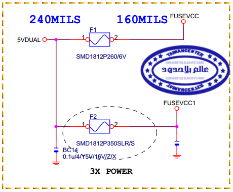شرح ارتباط الـ USB با الشيب الفرعى
