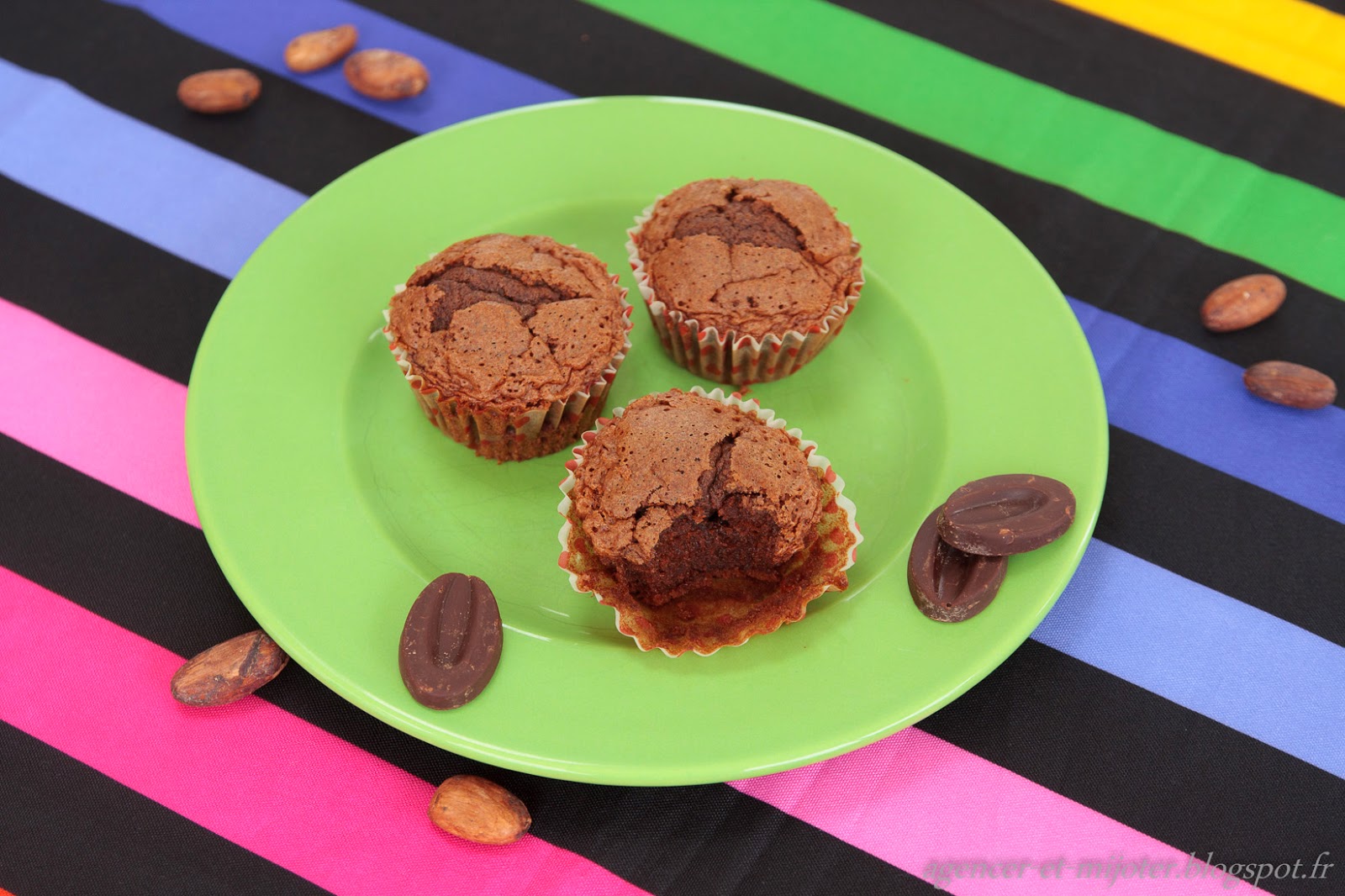Recette Muffin Caf Ef Bf Bd Chocolat Recette Muffin Caf Ef Bf Bd Chocolat