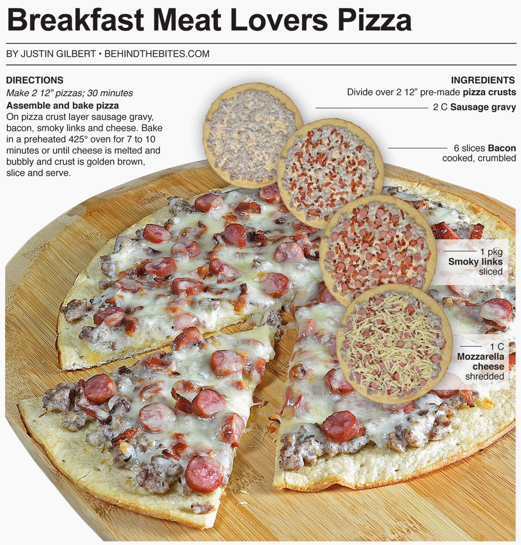 Behind the Bites Breakfast Meat Lovers Pizza