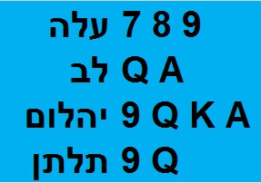צאנס פיס המלצות הכי חמות