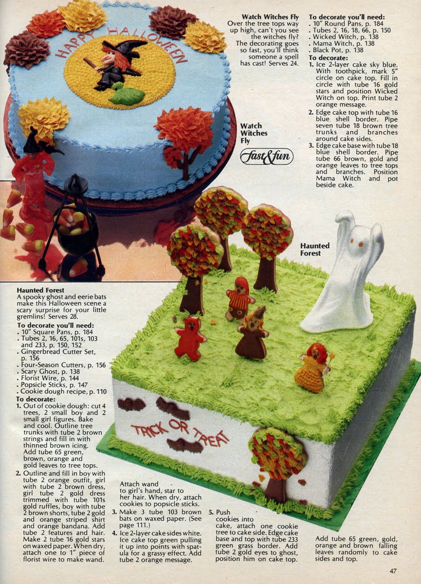 Details about   Vintage 1979 WILTON YEARBOOK of CAKE DECORATING