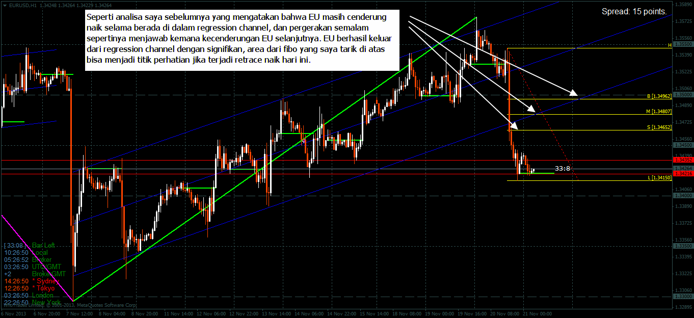 Ebook psikologi forex
