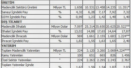 Kriz Notları: İşçi Ölümlerinin Önüne Nasıl Geçilebilir? Emek Hareketi