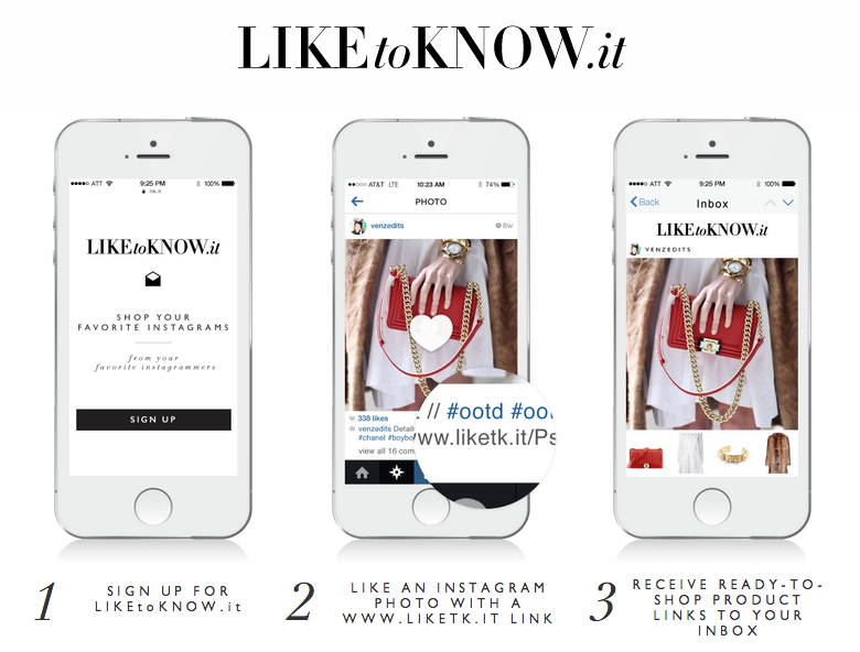 how-to-use-liketoknowit