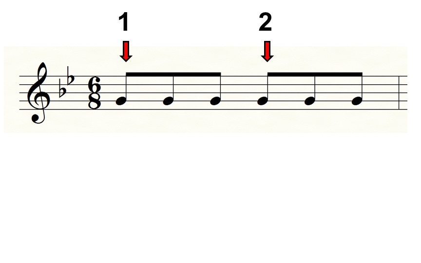 Learning Music With Ray Blog June 2015
