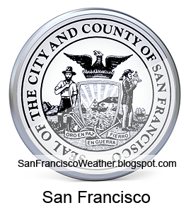 San Francisco Weather Forecast in Celsius and Fahrenheit