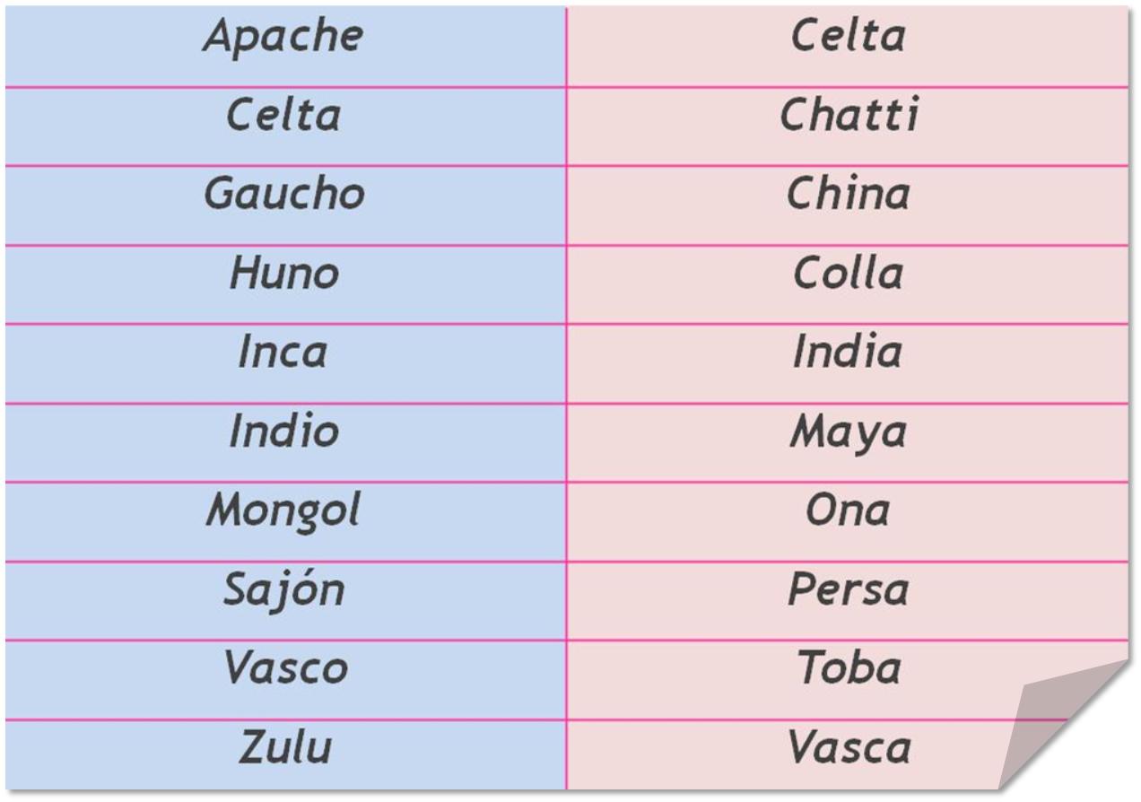 Nombres para perros - Imagui