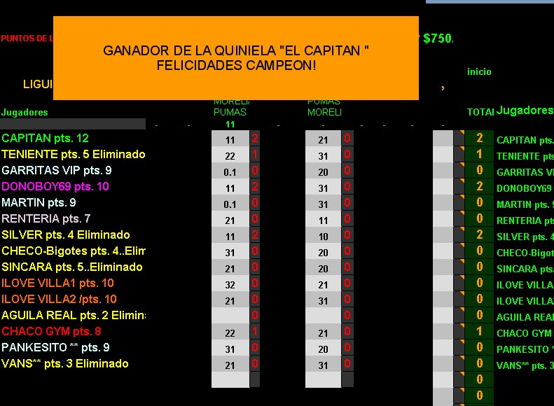 El ganador de la jornada.