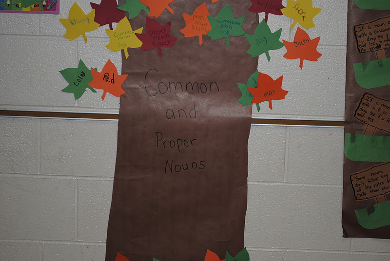 Keeping Up With Class Proper Nouns