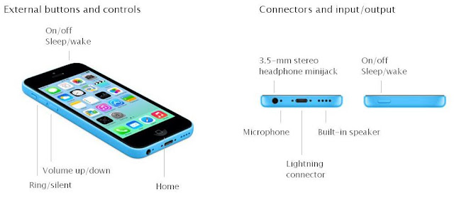 Apple iPhone 5C Review - The Most Colorful iPhone Yet