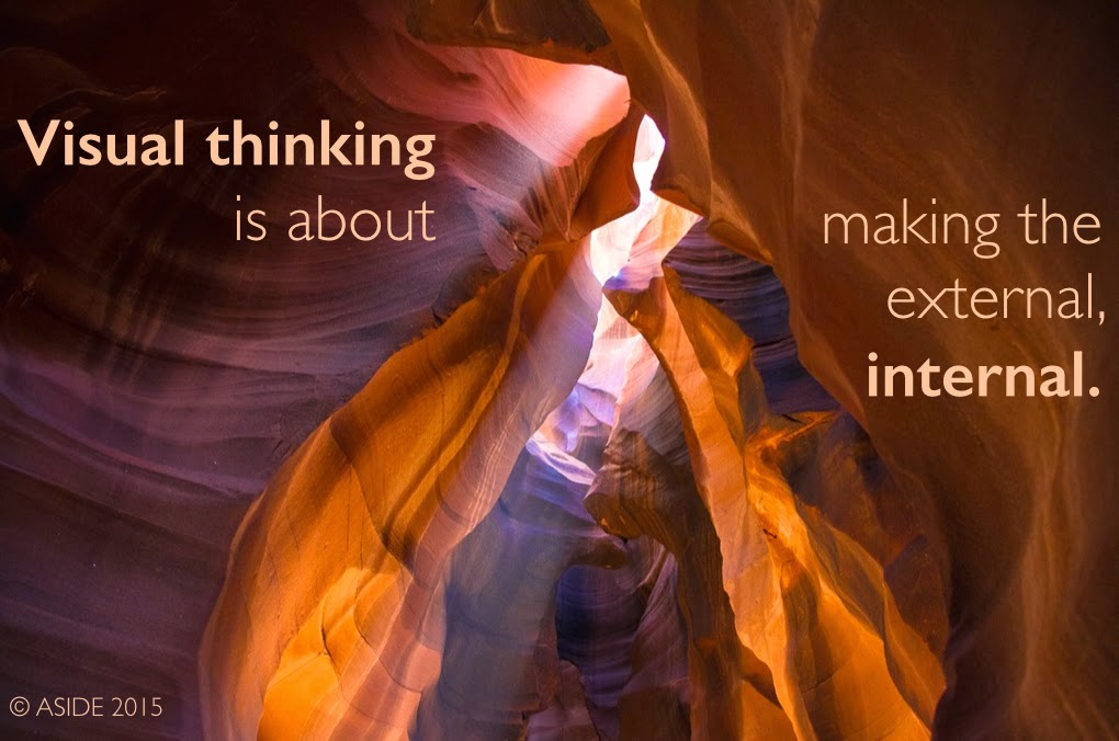 Innovation Design In Education - ASIDE: How To Teach Visual Thinking