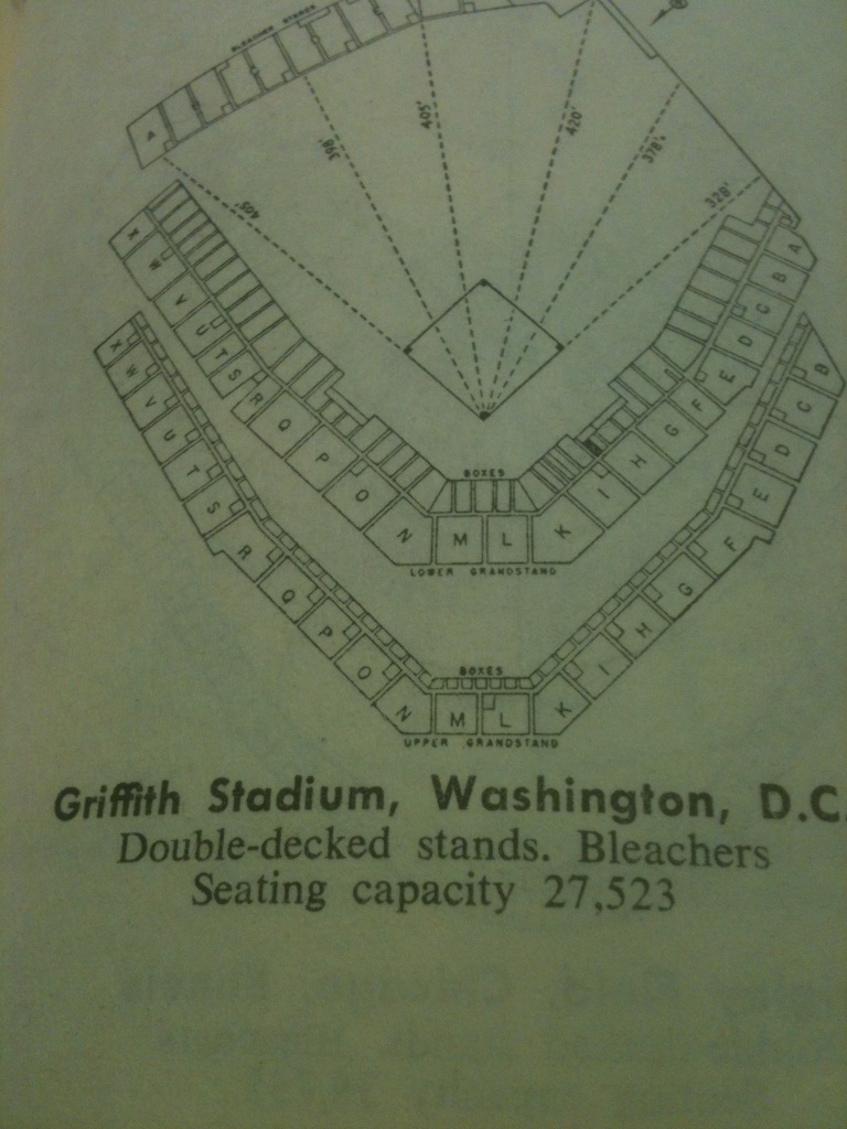 Adventures in Weseland Going Through An Old BookBaseball Back In The Day