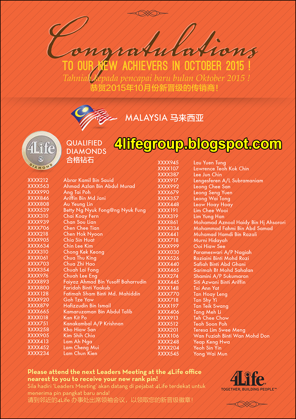 Pencapai Pangkat Baru Oktober 2015 4Life Malaysia (2) foto Pencapai Pangkat Baru Oktober 2015 4Life Malaysia (2)