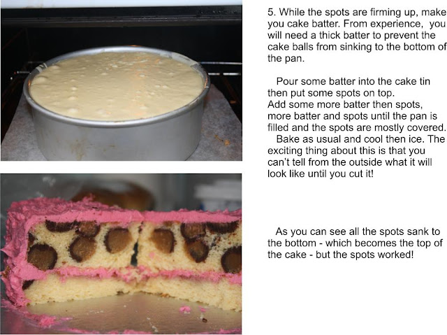Cake Decorating Apartments For Rent Magazine 89521 : Logistics Sales Training And Technique