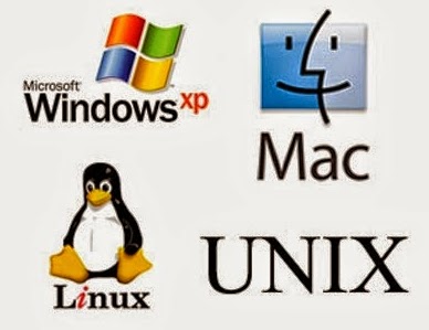 Pengertian & Fungsi Sistem Operasi Komputer