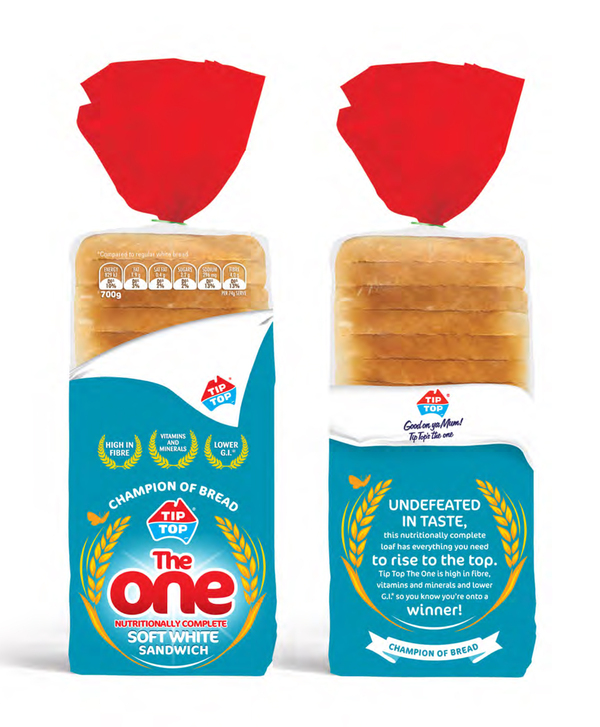 Bakery Industry Popular Brands Of Bread In Australia