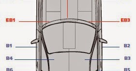 where is the vin tag on a pegasus neplan skyliner coach where is the vin tag on a pegasus neplan skyliner coach