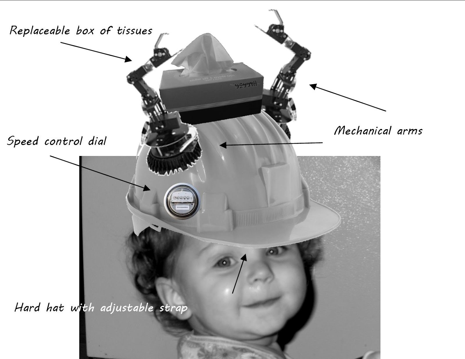 mooshkatoo The Best Parenting Invention EVER