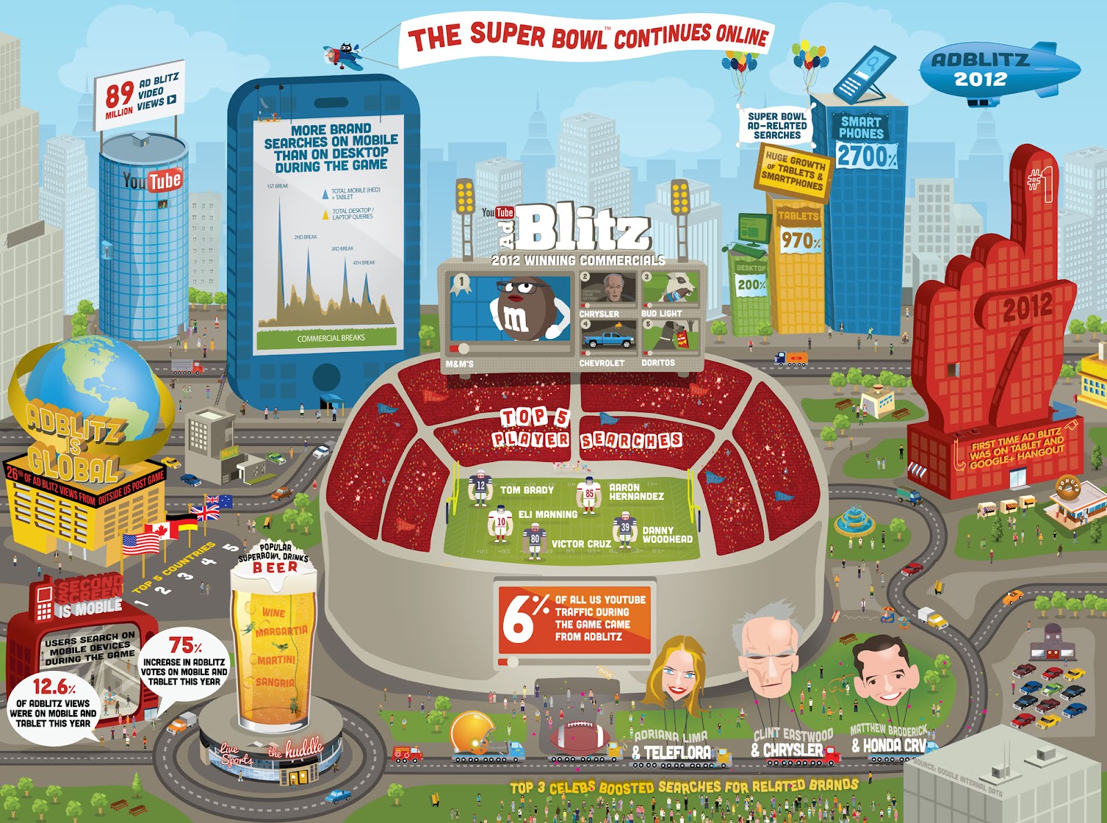 Check Big Sweep Results Malaysia Check Big Sweep Results Malaysia