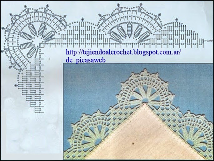 PATRONES - CROCHET - G...
