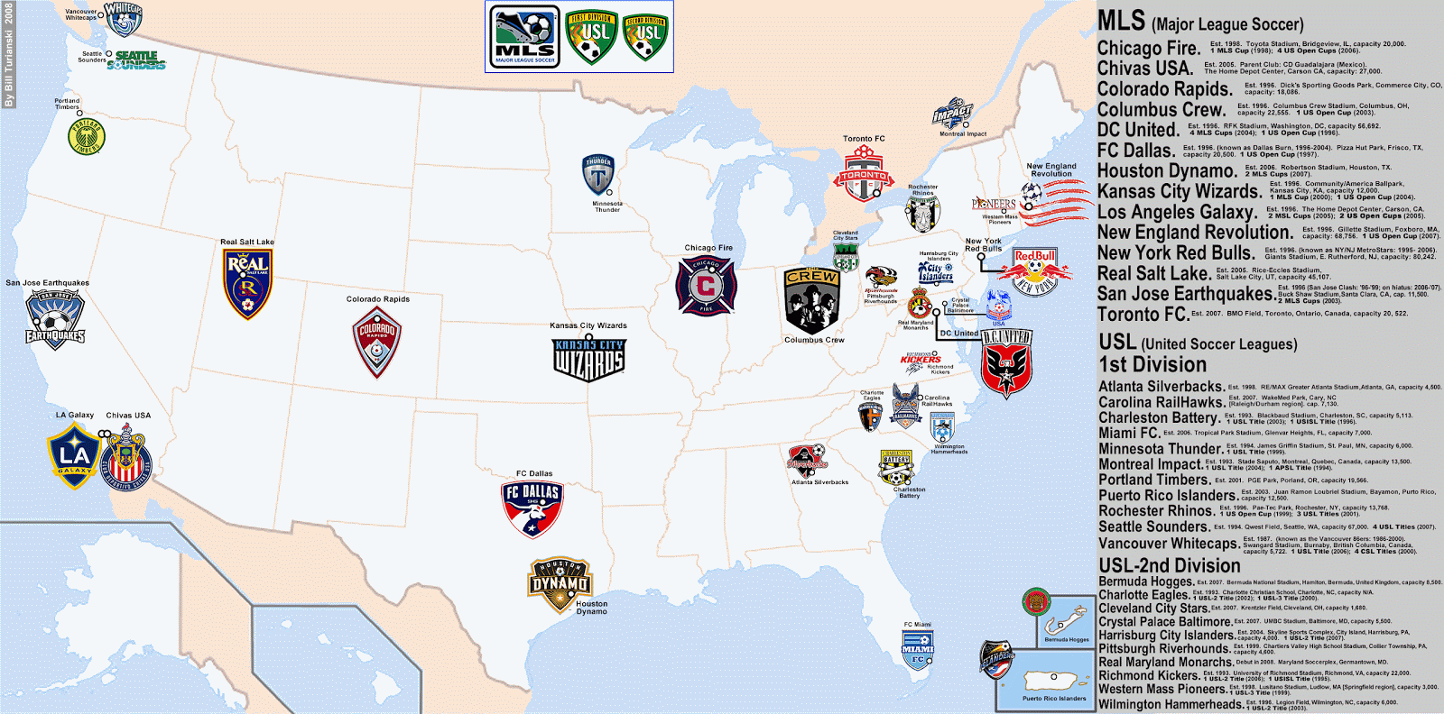 Mls Teams